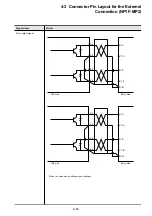 Preview for 45 page of Fuji Electric micrex-sx NP1F-MP1 User Manual