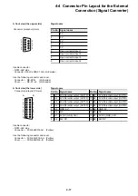 Preview for 47 page of Fuji Electric micrex-sx NP1F-MP1 User Manual