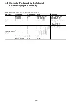 Preview for 48 page of Fuji Electric micrex-sx NP1F-MP1 User Manual