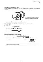 Preview for 51 page of Fuji Electric micrex-sx NP1F-MP1 User Manual