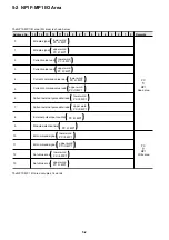 Preview for 57 page of Fuji Electric micrex-sx NP1F-MP1 User Manual