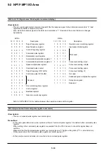 Preview for 69 page of Fuji Electric micrex-sx NP1F-MP1 User Manual