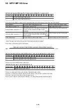 Preview for 71 page of Fuji Electric micrex-sx NP1F-MP1 User Manual