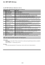 Preview for 73 page of Fuji Electric micrex-sx NP1F-MP1 User Manual