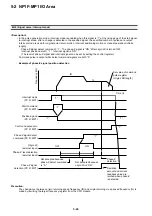 Preview for 79 page of Fuji Electric micrex-sx NP1F-MP1 User Manual