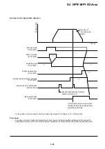 Preview for 80 page of Fuji Electric micrex-sx NP1F-MP1 User Manual