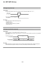 Preview for 83 page of Fuji Electric micrex-sx NP1F-MP1 User Manual