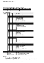 Preview for 85 page of Fuji Electric micrex-sx NP1F-MP1 User Manual