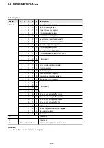 Preview for 87 page of Fuji Electric micrex-sx NP1F-MP1 User Manual