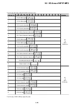 Preview for 90 page of Fuji Electric micrex-sx NP1F-MP1 User Manual