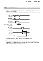 Preview for 92 page of Fuji Electric micrex-sx NP1F-MP1 User Manual