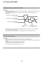 Preview for 95 page of Fuji Electric micrex-sx NP1F-MP1 User Manual