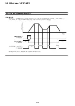 Preview for 97 page of Fuji Electric micrex-sx NP1F-MP1 User Manual