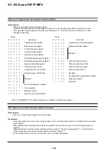 Preview for 103 page of Fuji Electric micrex-sx NP1F-MP1 User Manual