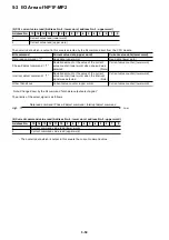 Preview for 105 page of Fuji Electric micrex-sx NP1F-MP1 User Manual