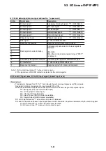 Preview for 116 page of Fuji Electric micrex-sx NP1F-MP1 User Manual