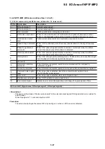 Preview for 122 page of Fuji Electric micrex-sx NP1F-MP1 User Manual