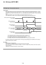 Preview for 127 page of Fuji Electric micrex-sx NP1F-MP1 User Manual