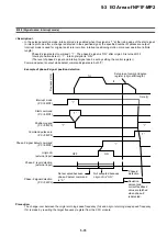 Preview for 128 page of Fuji Electric micrex-sx NP1F-MP1 User Manual