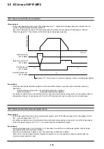 Preview for 131 page of Fuji Electric micrex-sx NP1F-MP1 User Manual