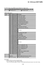 Preview for 134 page of Fuji Electric micrex-sx NP1F-MP1 User Manual