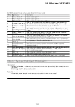 Preview for 138 page of Fuji Electric micrex-sx NP1F-MP1 User Manual