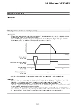 Preview for 146 page of Fuji Electric micrex-sx NP1F-MP1 User Manual