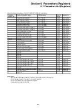 Preview for 158 page of Fuji Electric micrex-sx NP1F-MP1 User Manual