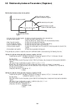 Preview for 159 page of Fuji Electric micrex-sx NP1F-MP1 User Manual