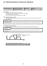 Preview for 161 page of Fuji Electric micrex-sx NP1F-MP1 User Manual