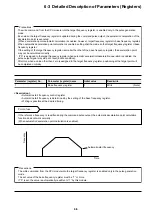 Preview for 162 page of Fuji Electric micrex-sx NP1F-MP1 User Manual