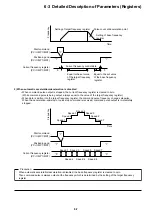 Preview for 164 page of Fuji Electric micrex-sx NP1F-MP1 User Manual