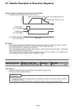 Preview for 167 page of Fuji Electric micrex-sx NP1F-MP1 User Manual