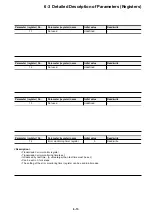 Preview for 170 page of Fuji Electric micrex-sx NP1F-MP1 User Manual