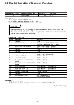 Preview for 171 page of Fuji Electric micrex-sx NP1F-MP1 User Manual