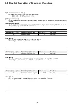 Preview for 175 page of Fuji Electric micrex-sx NP1F-MP1 User Manual