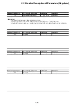 Preview for 176 page of Fuji Electric micrex-sx NP1F-MP1 User Manual