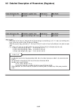 Preview for 177 page of Fuji Electric micrex-sx NP1F-MP1 User Manual