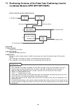 Preview for 184 page of Fuji Electric micrex-sx NP1F-MP1 User Manual