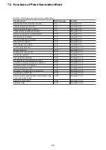 Preview for 186 page of Fuji Electric micrex-sx NP1F-MP1 User Manual