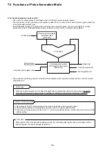 Preview for 188 page of Fuji Electric micrex-sx NP1F-MP1 User Manual