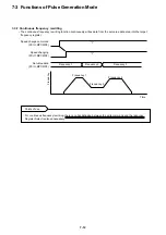 Preview for 194 page of Fuji Electric micrex-sx NP1F-MP1 User Manual