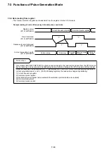 Preview for 196 page of Fuji Electric micrex-sx NP1F-MP1 User Manual