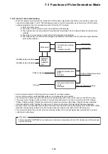 Preview for 197 page of Fuji Electric micrex-sx NP1F-MP1 User Manual