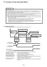 Preview for 200 page of Fuji Electric micrex-sx NP1F-MP1 User Manual