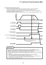 Preview for 201 page of Fuji Electric micrex-sx NP1F-MP1 User Manual