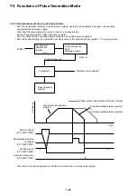 Preview for 202 page of Fuji Electric micrex-sx NP1F-MP1 User Manual