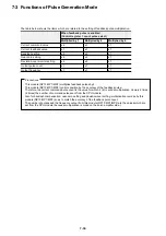 Preview for 212 page of Fuji Electric micrex-sx NP1F-MP1 User Manual