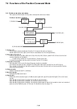 Preview for 214 page of Fuji Electric micrex-sx NP1F-MP1 User Manual