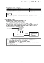 Preview for 221 page of Fuji Electric micrex-sx NP1F-MP1 User Manual